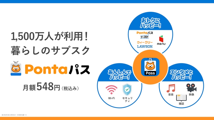 Pontaパス（ポンタパス）