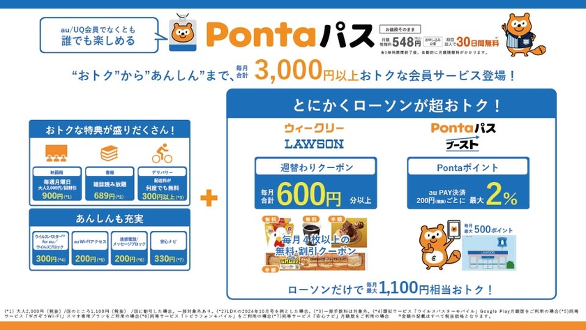 Pontaパス（ポンタパス）