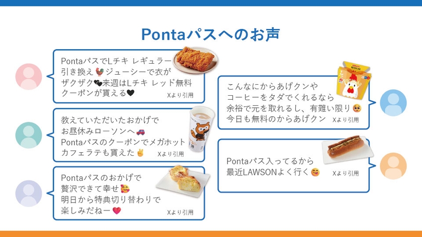 Pontaパス（ポンタパス）
