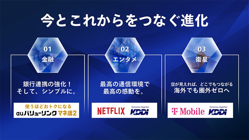 今とこれからをつなぐ進化