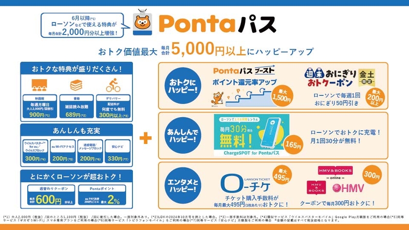 Pontaパス（ポンタパス）