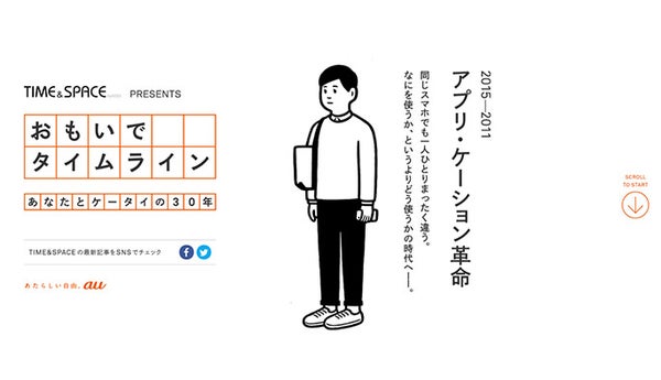 旅立ちの季節 携帯電話とともに、しばし思い出を振り返る『おもいでタイムライン』公開です