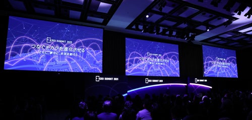 KDDI SUMMIT 2025